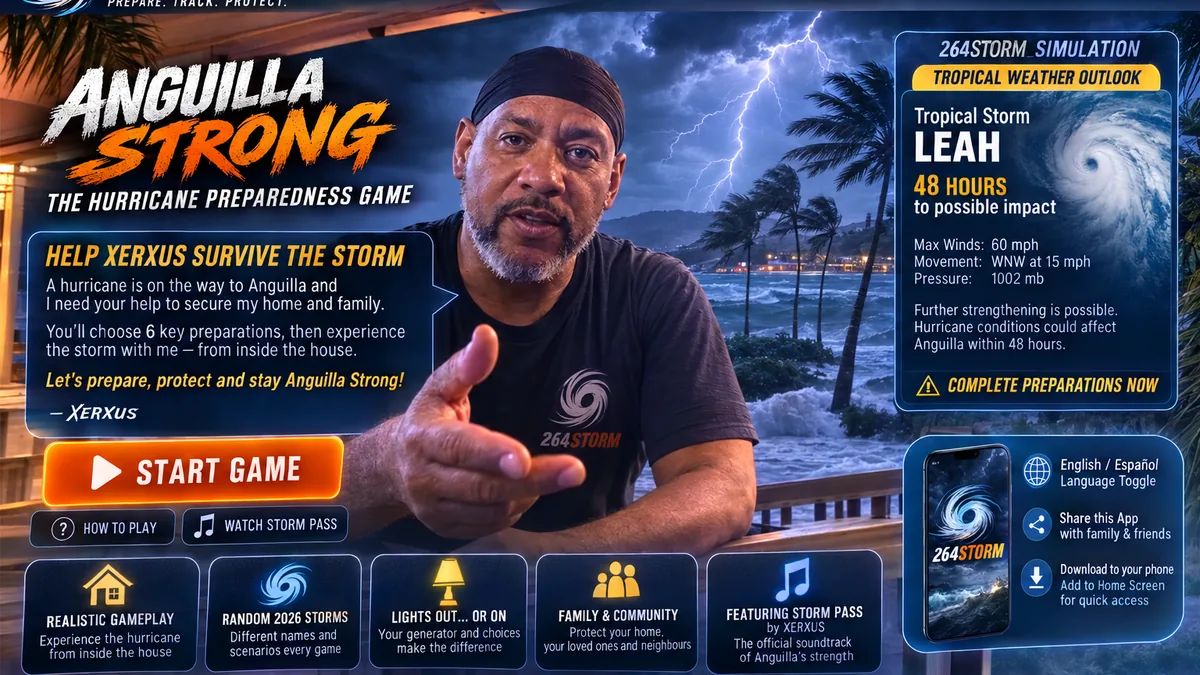 264Storm project preview